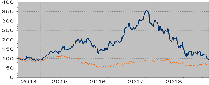 ALLE STELLE E RITORNO